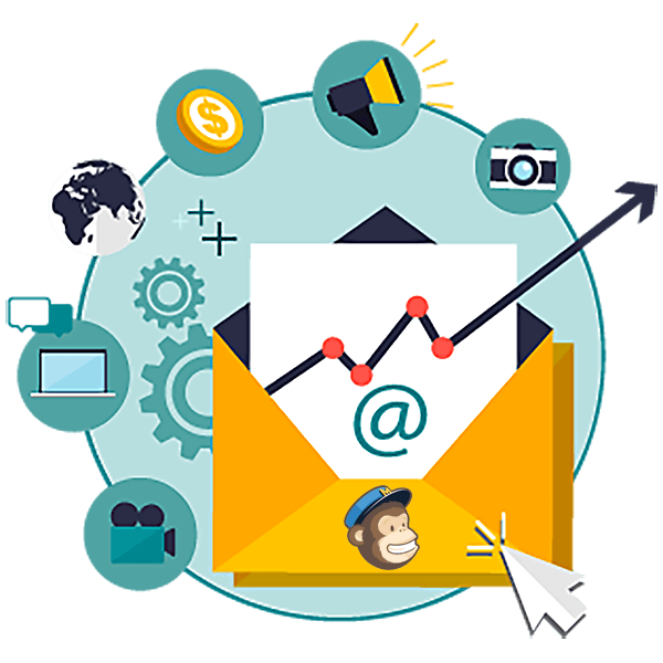 Интеграция платформы MailChimp (Установка)